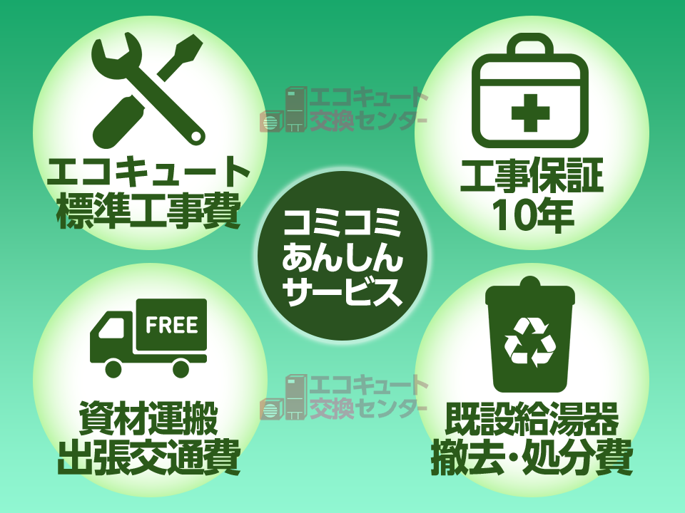 | 埼玉エコキュート交換センター【激安価格/工事費用込み】 埼玉の標準工事費用コミコミ激安価格あんしんサービス